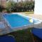 Micro_Ble vacation home