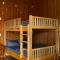 Hoa Cúc Homestay Măng Đen