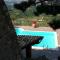 La Codarda country house - Pescosolido