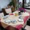 Haus Riedl