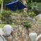 Ravana Heights