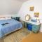 Crows Nest Crash-Pad