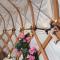 Gingerbread Cottage Yurts - East Dereham