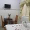Duong Hieu Guesthouse - 富国