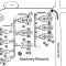 Kootney Resorts