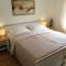 Fillner 2 36c Modern retreat - 沙博伊茨