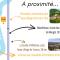 Première Classe Montélimar Nord - A7 sortie 17 - Les Tourrettes