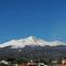 Il Sole dell’Etna