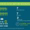 Lakeland Village 462 - Walk to Lake Rustic 2.5BR - ساوث ليك تاهو