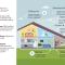 Lakeland Village 462 - Walk to Lake Rustic 2.5BR - ساوث ليك تاهو