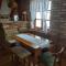 Loft PRL