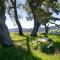 Hilltop Vistas-Private Pool, Firepit, Views - Atascadero