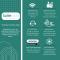 Your gateway in Sparkle Tower JBR by Suiteable - Dubai