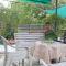 Nina Kochhars Homestay