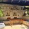 Ivi's House Giolou