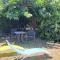 Mini villa jardin 50 m plage