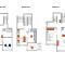 Villa Ellie, private pool & seaview by Naxos Dunes - Kastraki Naxou