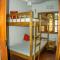 Moshi hostel lodge TANZANIA