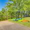 Riverfront Home with Boat Launch in Jefferson - Jefferson