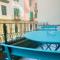 Gians B&B