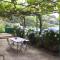 Finca Las Madrecitas