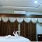 Nijaguna Resorts