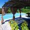 Provence-cool - Piscine privée - Vous êtes les seuls vacanciers présents