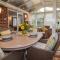 Woodend Annexe