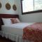 Villa Copthall
