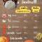 BaanlungchuHomestay&Cafe - Amphoe Mae Taeng