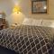 Perfect Inns & Suites