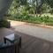 Fortune Beach Resort ECR, Chennai - Member ITC Hotels Group