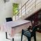 Janakas House