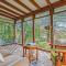 Deodar Cottage Amid Century Old Trees