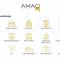 AMAO-Curry - City Center - 100 m2 - 7 Personen - Balkon - 2 Schlafzimmer - KingSize Betten