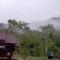 Mountain View Resort - Banszakhu