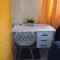 Ayos Vacation Home