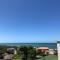 Queensview