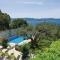 Stunning Home In Klek With Jacuzzi