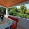 Holiday Home Smokvica Smokvica