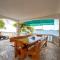 Holiday Home Prizba Bb Vi