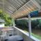 Byrahalli Bliss riverside camping