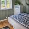 Awesome Home In Hjartdal With Kitchen Awesome Home In Hjartdal With Kitchen