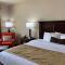 Radisson Hotel River Falls