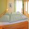 Ferienwohnung Warthe