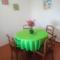 Hibiscus Location - 勒沃克兰