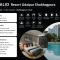 Medalio Resort Udaipur Shobhagpura