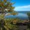 FIP Park Weitblick