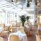Hotel Strandperle