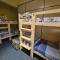 Montevideo Hostel